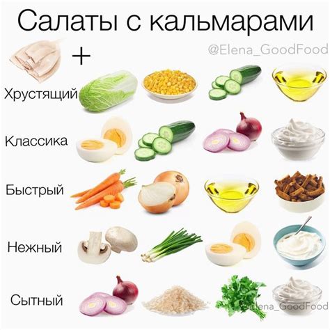 Пин на доске Рецепты