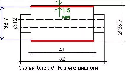 Замена сайлентблоков Мазда 6 (8 видео)