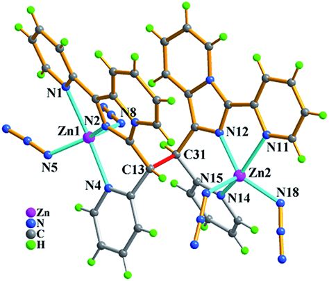 Molecular structure of compound Zn2(cis-L³)(N3)4 (5) with partial ...