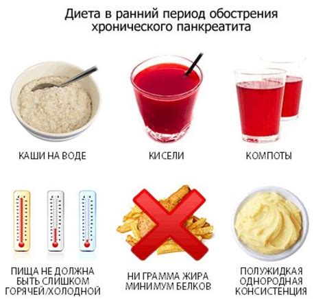 Диета при заболеваниях печени - эффективный путь - sketerexxy