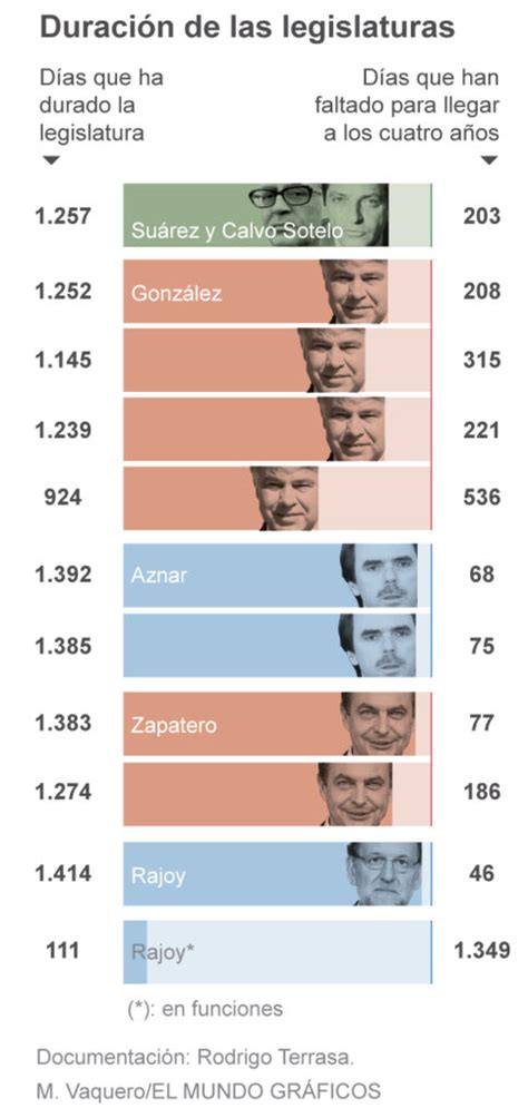 Podemosgetafe Es Podemosgetafe Es