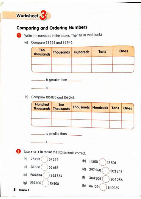 Year Comparing And Ordering Numbers Worksheet Live Worksheets