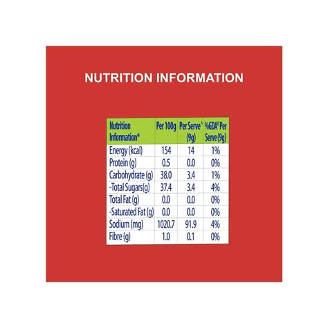 Maggi Hot Sweet Tomato Chilli Sauce Gharstuff