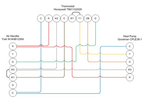 York Thermostat Wiring Diagram – Database | Wiring Collection