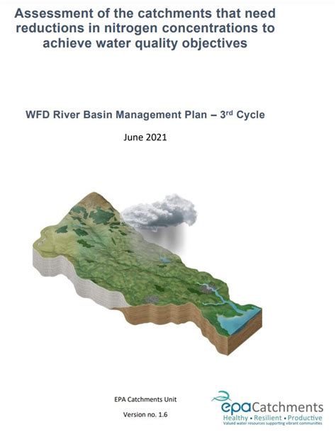 Assessments Of Catchments Impacted By Nitrates In Preparation For Rbmp