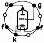 5718, Tube 5718; Röhre 5718 ID5880, Triode, vacuum | Radiomuseum.org