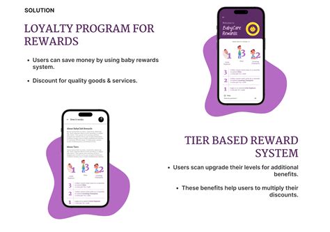 Loyalty Reward Program | Mobile App on Behance