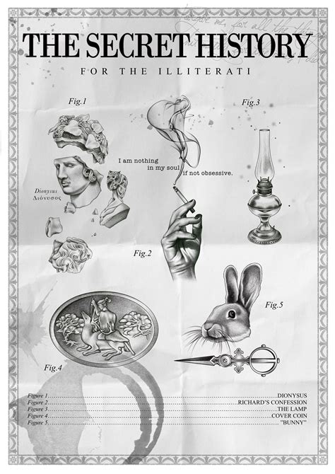 The Secret History Print - Etsy