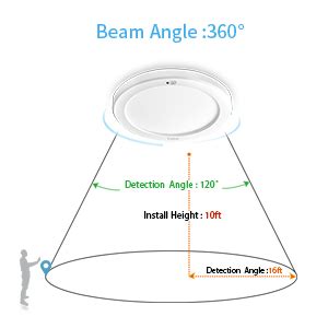 Youtob Motion Sensor Light Led Ceiling Light With S S Timeout