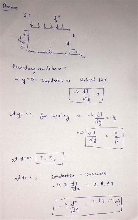 Solved 5 Consider The Rectangular Plate Shown The Boundary