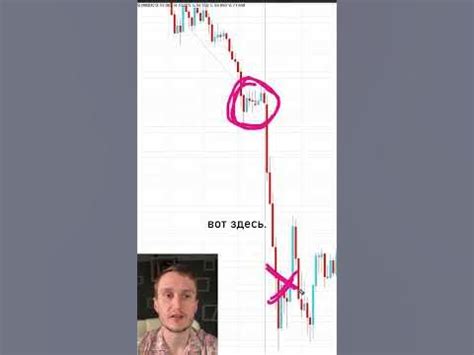 Зарабатываю на этом уже 15 лет! Как трейдеры торгуют на бирже? Легко ...
