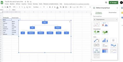 Comment Cr Er Un Organigramme Dans Google Docs