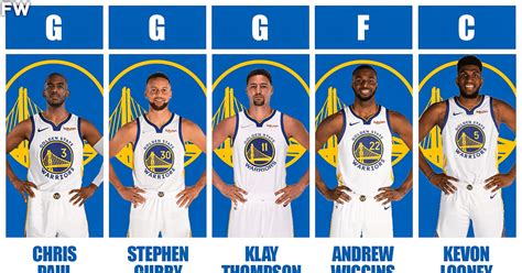 golden state warriors starting lineup  stacked  draymond