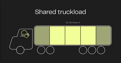 Complete Guide To Load Boards Flock Freight