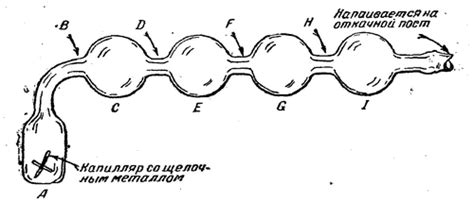 Получение калия в лабораторных условиях ::Chemfiles.narod.ru::