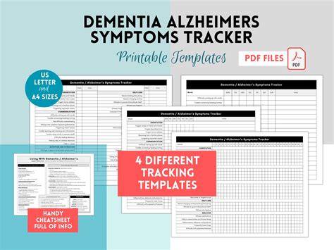 Dementia Alzheimer's Symptoms Tracker, Dementia Symptoms, Alzheimers