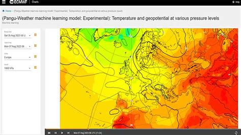 Huawei Pangu Meteorological large scale model added precipitation ...