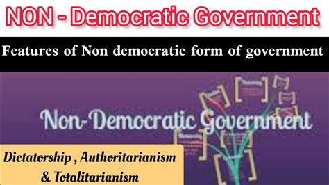 Non Democratic Regimes Non Democratic Form Of Government Feature Of