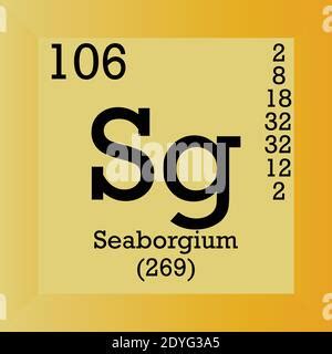 Seaborgium Chemical Element Stock Photo - Alamy