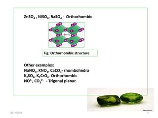 Isomorphism | PPT