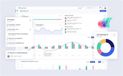 Что такое рентабельность продаж и как она определяется?