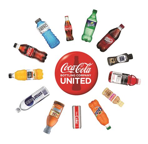 Продукция coca