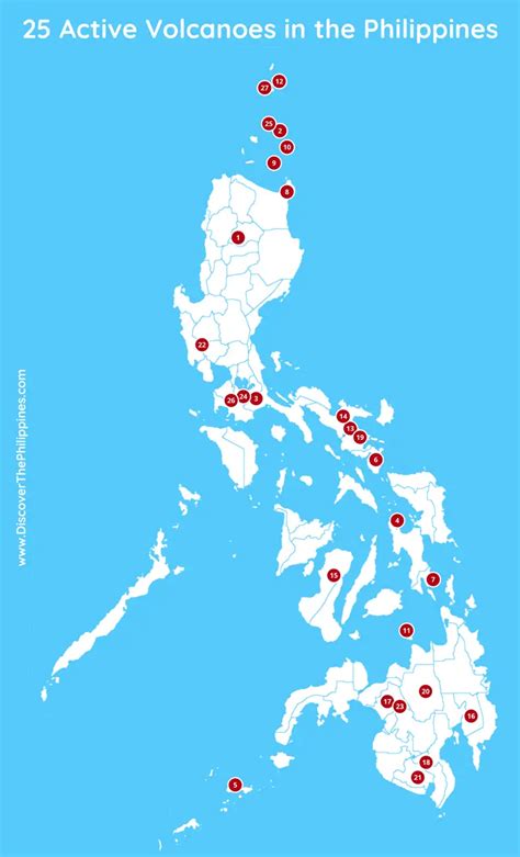 active volcanoes   philippines   location infoupdateorg