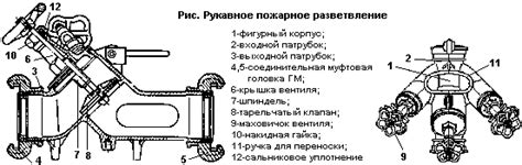 Рукавное пожарное разветвление.