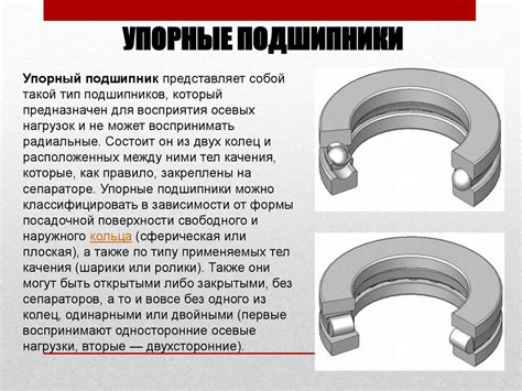 Чем подшипник качения отличается от подшипника скольжения: Чем ...