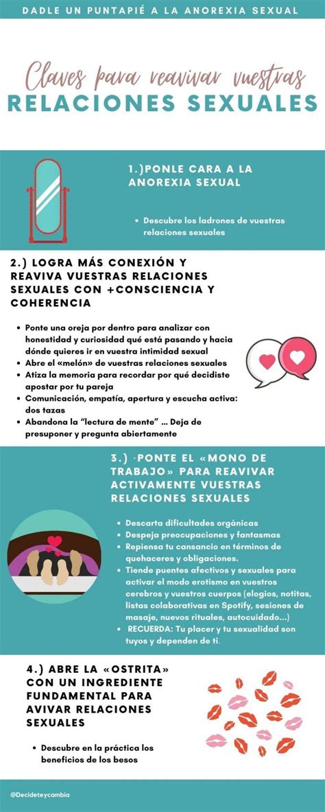 Relaciones Sexuales Infografía Cristina Centeno