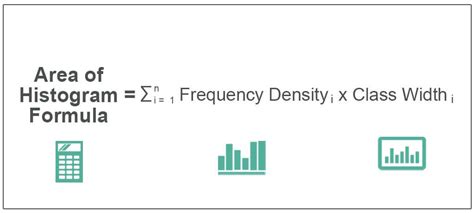 Histogram Formula What Is It Use Formula Examples Template