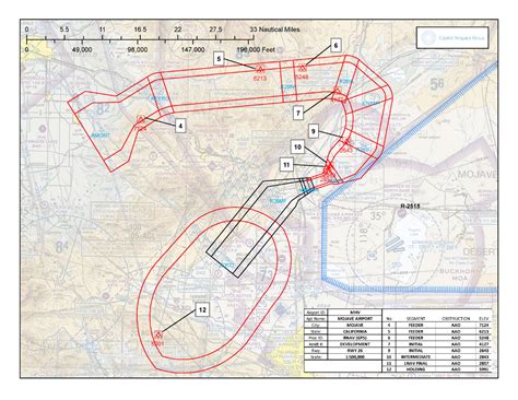 flight procedure design capitol airspace group