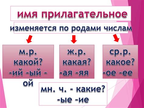 Имя прилагательное. Урок по русскому языку. 4 класс - online presentation
