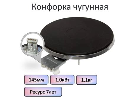 Конфорка чугунная с ободом 145 мм, 1.0 кВт 220В для электроплиты ...
