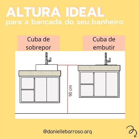 Altura Para Pia De Banheiro - Banheiro com pia de sobrepor | Altura pia banheiro, Altura bancada ...