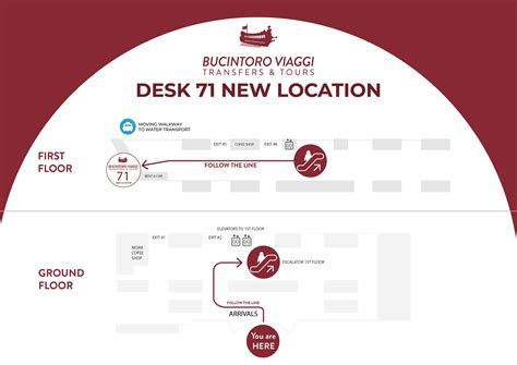 Venice: Marco Polo Airport Water Taxi Transfer | GetYourGuide