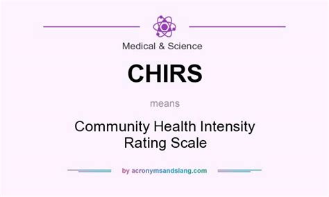 chirs community health intensity rating scale  medical science