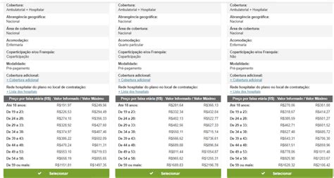 Consulta De Plano Na Ans Como Fazer Sami Saúde