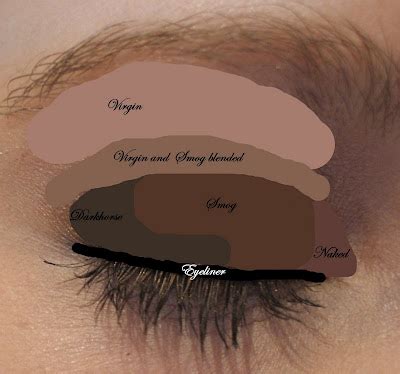 Definitelybeauty Makeup Look Using Urban Decay Naked Palette