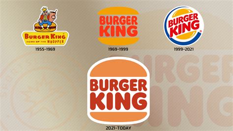 Burger King Logo History