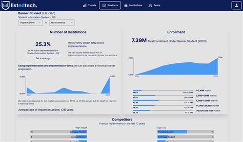 Biometric security will soon be added to the talbots comenity portal 36