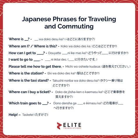 Japanese Phrases For Asking Directions And More