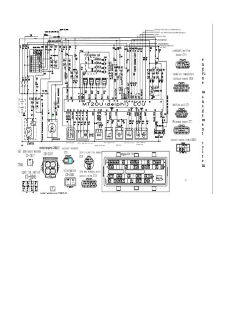 grande muralha dongfeng rich mtu delphi ecu diagrama de fiacao