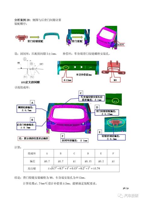 【技研】汽车制造工艺中的尺寸链计算校核汽车尺寸链 仿真秀干货文章