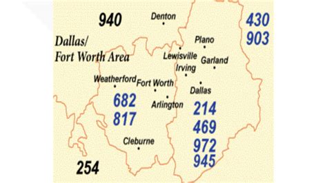 Area Code Lookup 214 Area