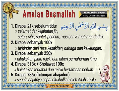 Fadhilah Amalan Basmallah Sayid Muhammad Al MalikiThariqat Sarkubiyah