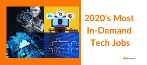 The 10 Most In-Demand Tech Jobs For 2020 | Tech Job Wall