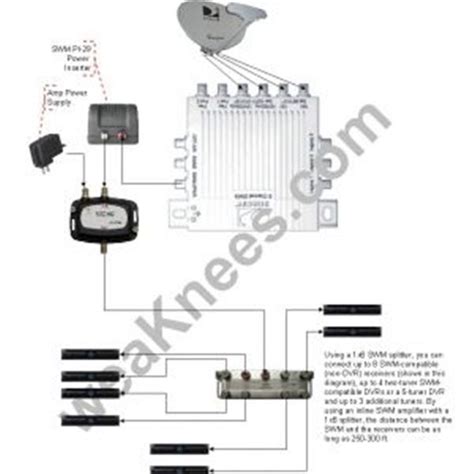 Swm 16 Wiring Diagram