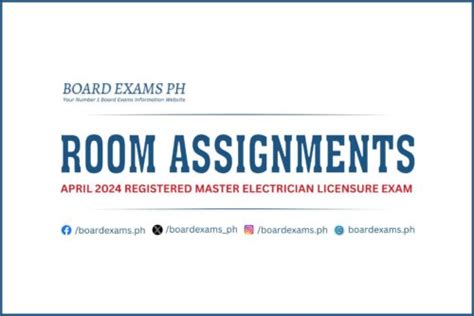 Room Assignments August Registered Master Electrician Licensure