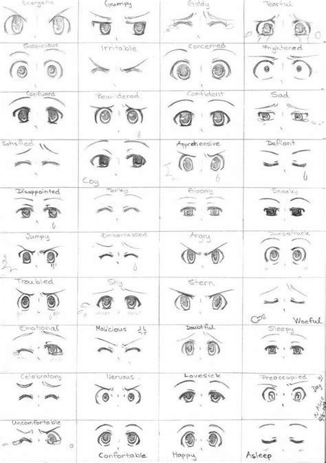 Anime eyes, different expressions, text; How to Draw Manga/Anime | Eye ...